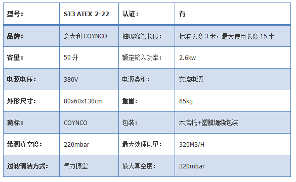 ST3 ATEX 2-22防爆工业吸尘器