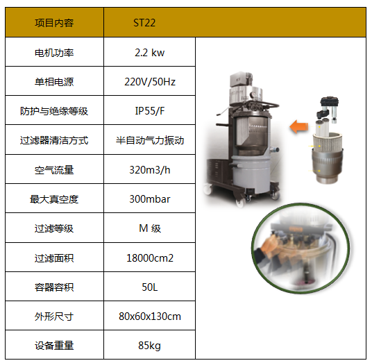 ST22工业吸尘器