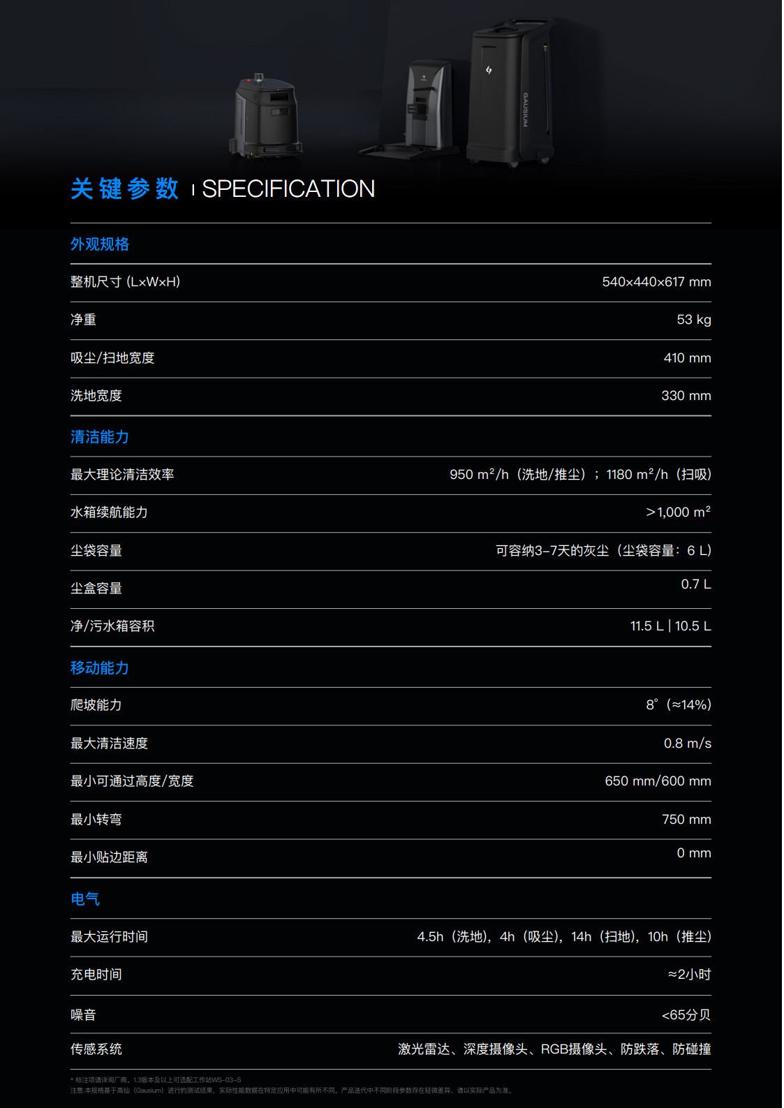 产品单页 奂影S1（1.3版本）_3.jpg